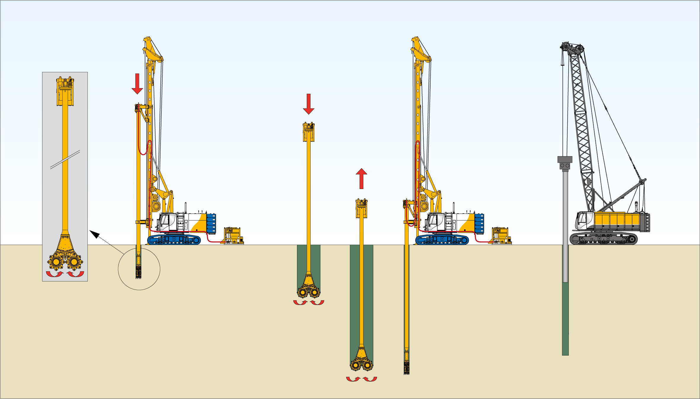 bauer-maschinen-equipment-methods-cutter-soil-mixing.jpg